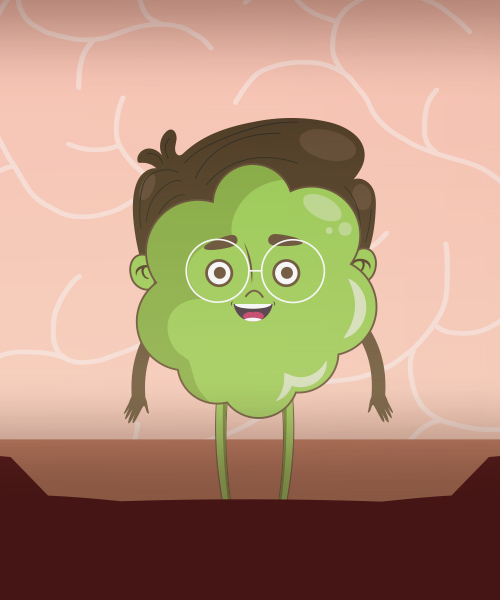 Inside Out Animation