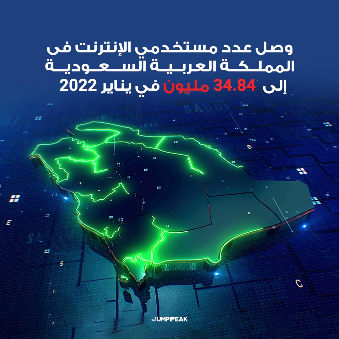 تأثير التحول الرقمي على التسويق الالكتروني بالمملكة