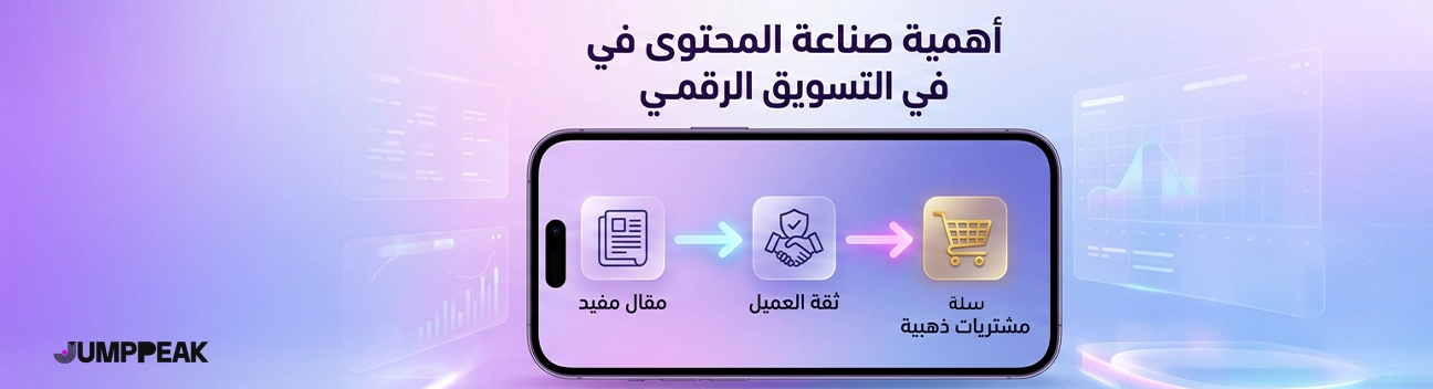 صورة-توضح-أهمية-صناعة-المحتوى-في-التسويق-الرقمي