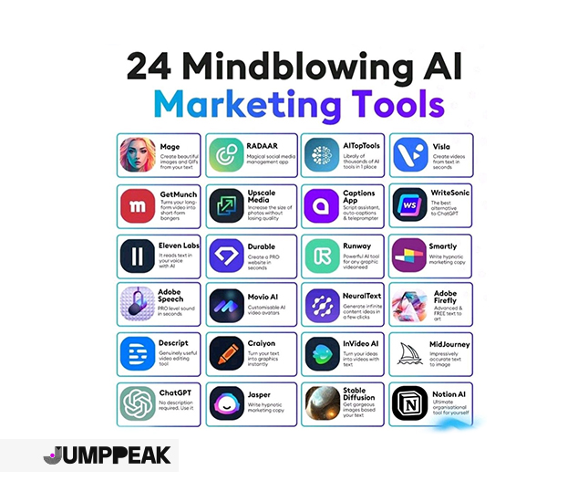 best ai tools for marketing agencies 2025