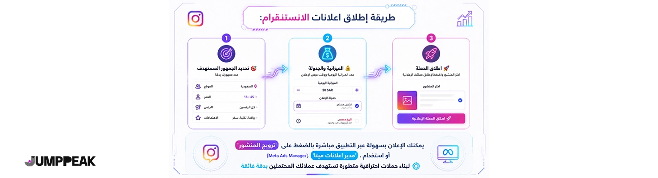 طريقة-إطلاق-اعلان-في-انستقرام