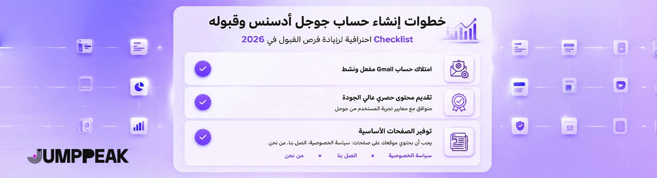 صورة-توضح-خطوات-إنشاء-حساب-جوجل-أدسنس-تفعيل-الأرباح