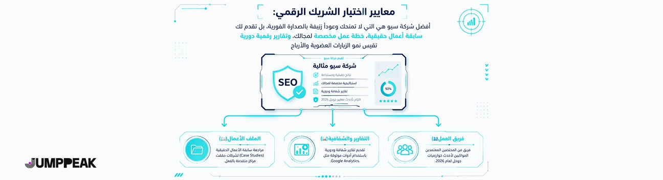 معايير-اختيار-أفضل-شركة-سيو