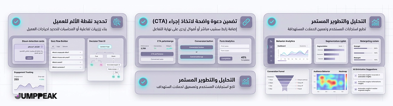 صورة-توضح- كيفية-استخدام-المحتوى-التفاعلي-في-التسويق صورة-توضح- كيفية-استخدام-المحتوى-التفاعلي-في-التسويق