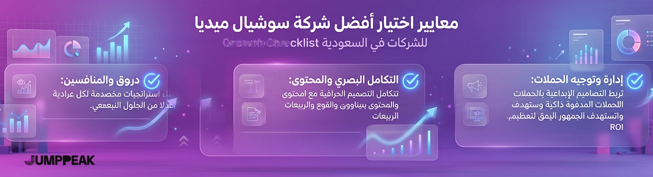 صورة-توضح-كيفية-اختيار-افضل-شركة-سوشيال-ميديا-في-السعودية