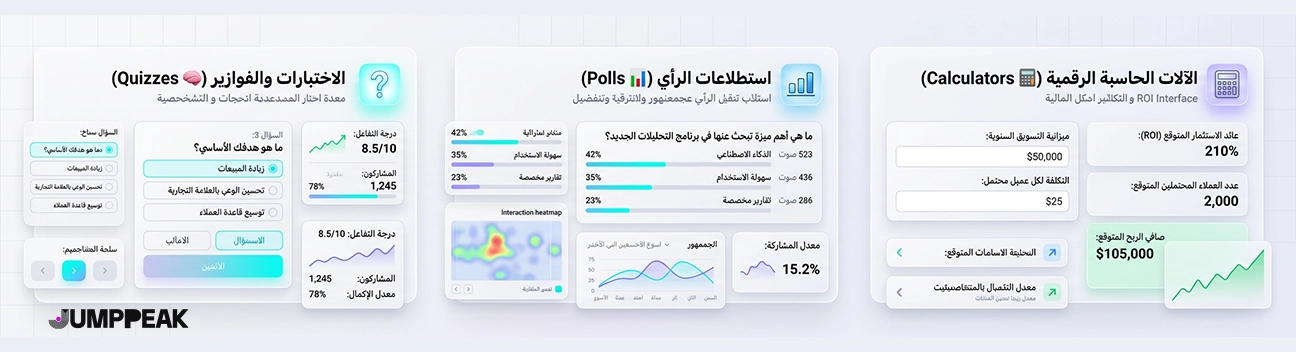 صورة-توضح-أهم-أنواع-المحتوى-التفاعلي صورة-توضح-أهم-أنواع-المحتوى-التفاعلي