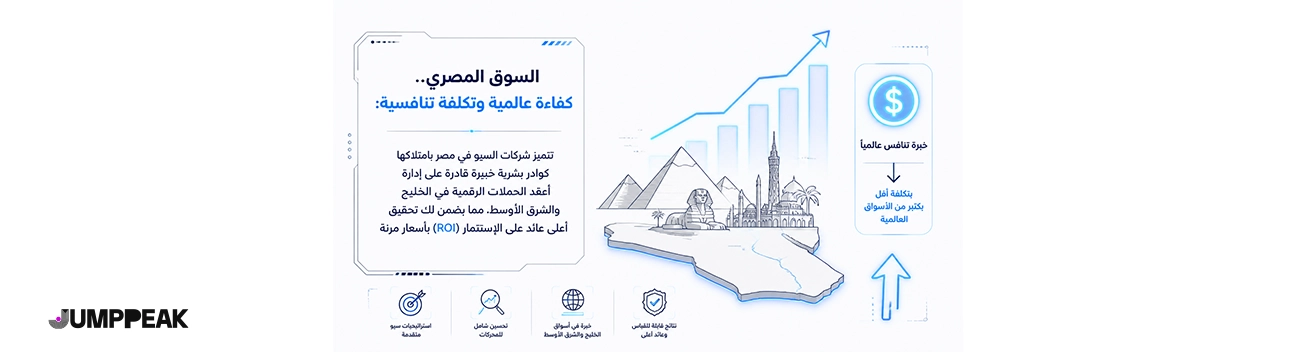 صورة-توضح-مميزات-خدمات-السيو-في-مصر
