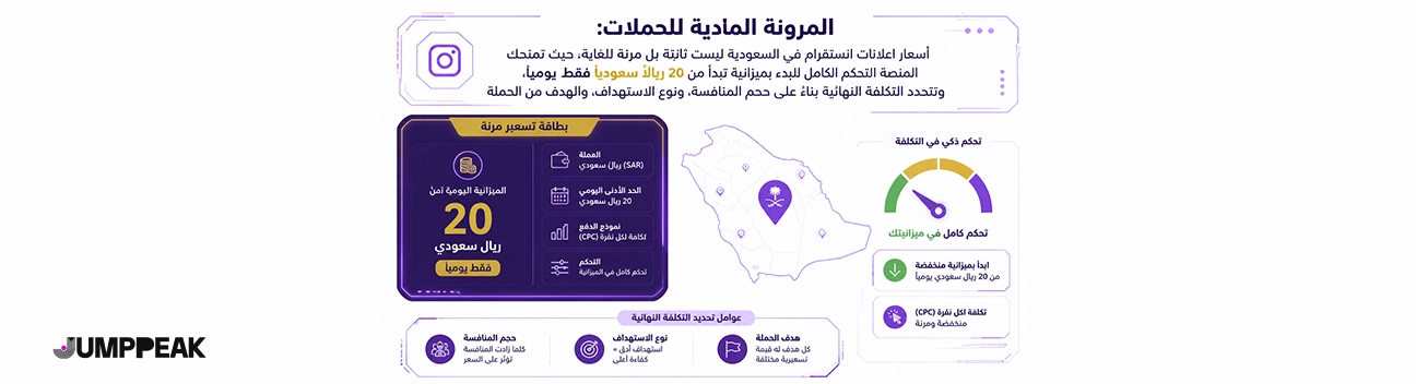 اسعار-اعلانات-انستقرام-في-السعودية