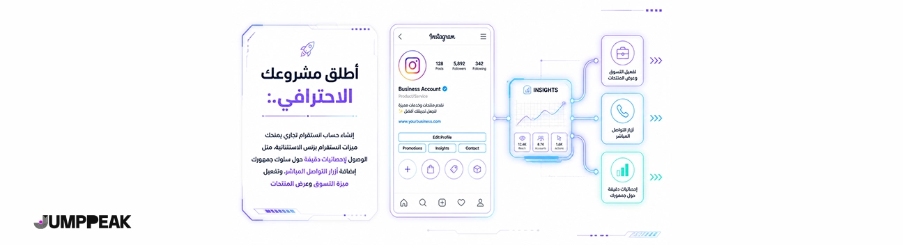 صورة-توضح-أهمية-حساب-الانستقرام-في-التسويق-الرقمي